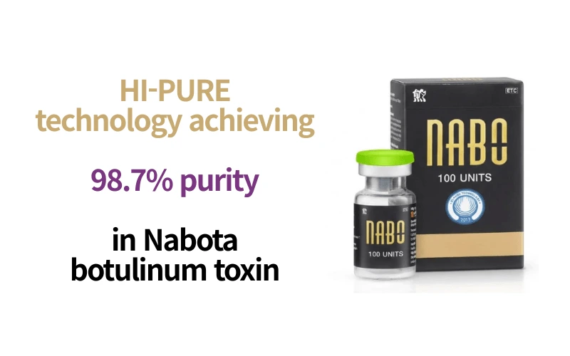 HI-PURE technology achieving 98.7% purity in Nabota botulinum toxin