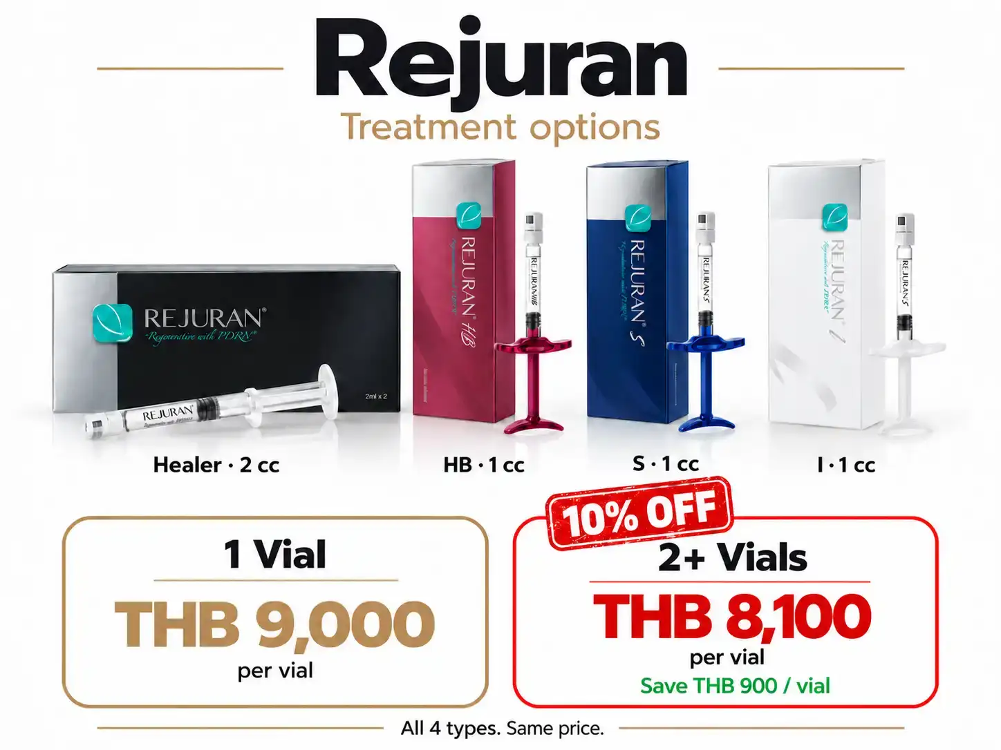 Rejuran treatment prices in Bangkok